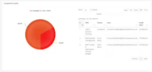 ISO HUB 3