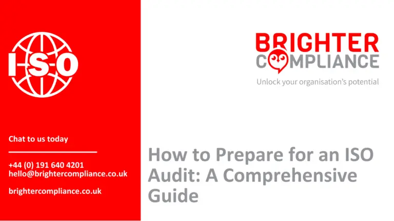 ISO audits