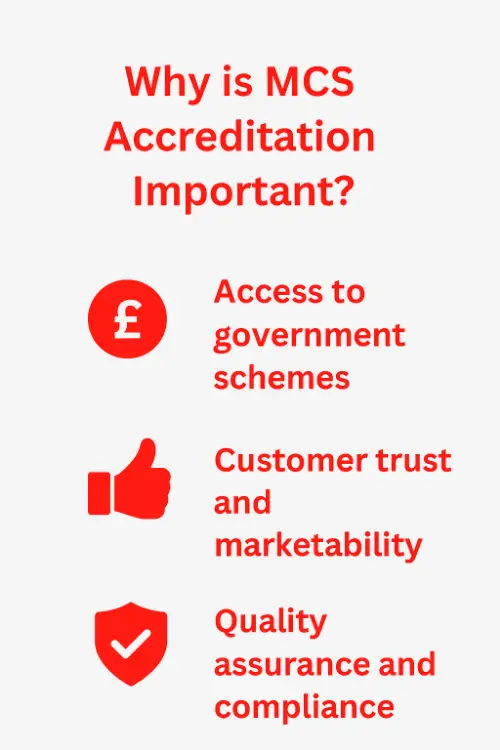 Why is MCS Accreditation Important infographic